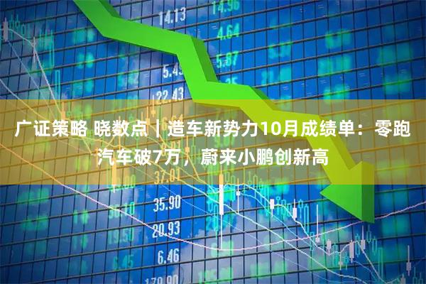 广证策略 晓数点｜造车新势力10月成绩单：零跑汽车破7万，蔚来小鹏创新高