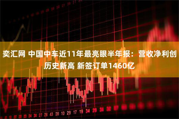 奕汇网 中国中车近11年最亮眼半年报：营收净利创历史新高 新签订单1460亿