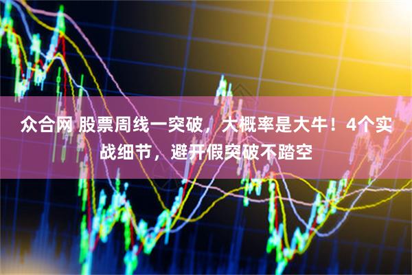 众合网 股票周线一突破，大概率是大牛！4个实战细节，避开假突破不踏空