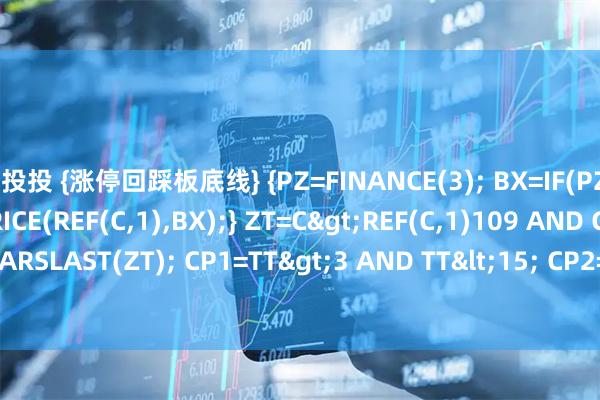 易投投 {涨停回踩板底线} {PZ=FINANCE(3); BX=IF(PZ=1,01,02); ZTJ=ZTPRICE(REF(C,1),BX);} ZT=C>REF(C,1)109 AND C=H; TT=BARSLAST(ZT); CP1=TT>3 AND TT<15; CP2=L=LLV(L,TT); CP3=LREF(L,TT)>=